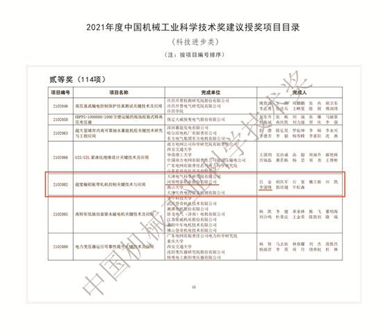 明泰铝业荣获2021年度中国机械工业科学技术奖科技进步类二等奖