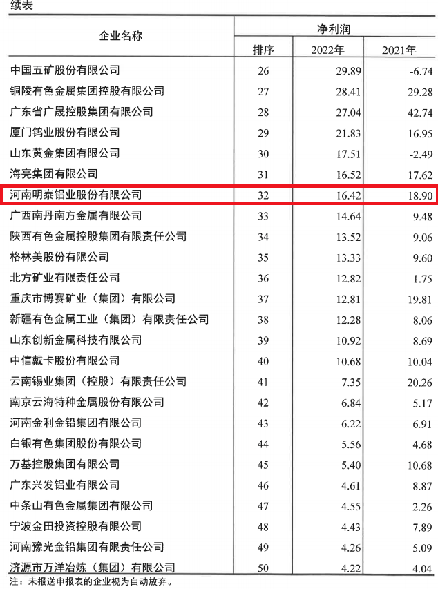 AG贵宾厅·(中国)集团