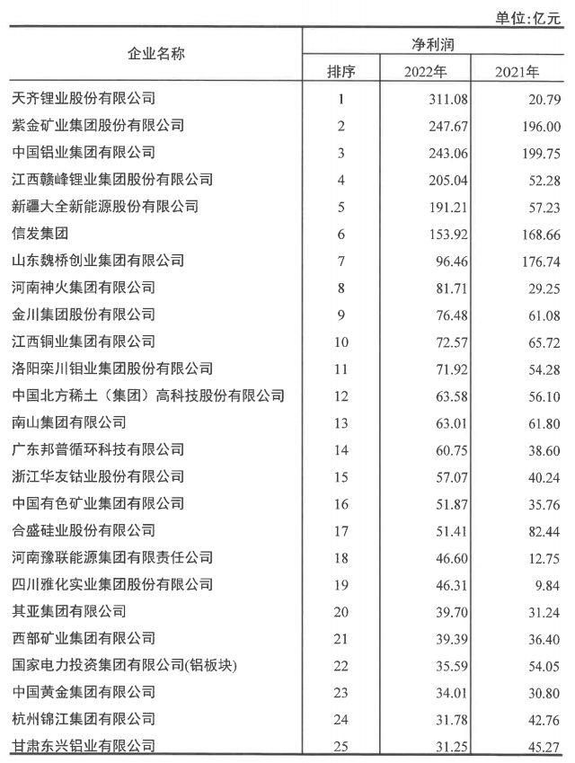 AG贵宾厅·(中国)集团